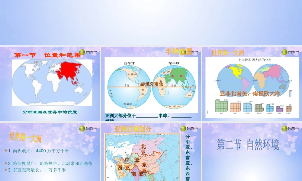 中学七年级地理下册 我们生活的大洲-亚洲课件 湘教版 课件