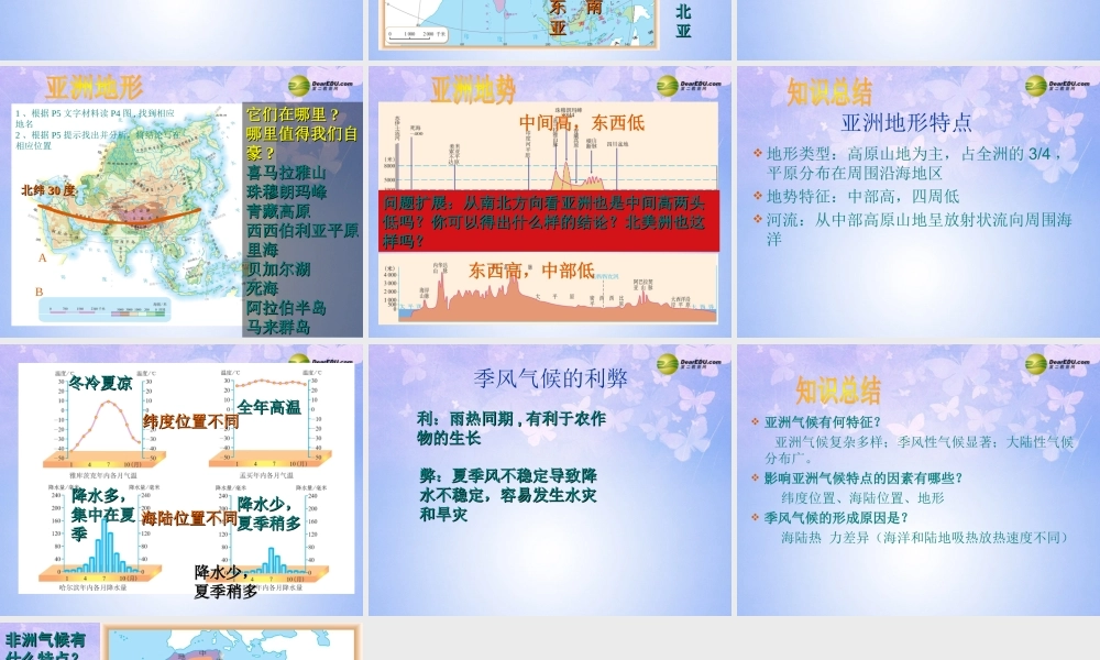 中学七年级地理下册 我们生活的大洲-亚洲课件 湘教版 课件