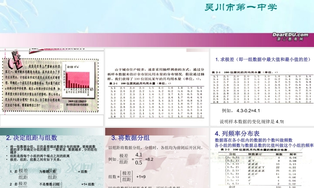 广东省吴川市高一数学用样本频率分布估总体分布 新课标 人教版 课件