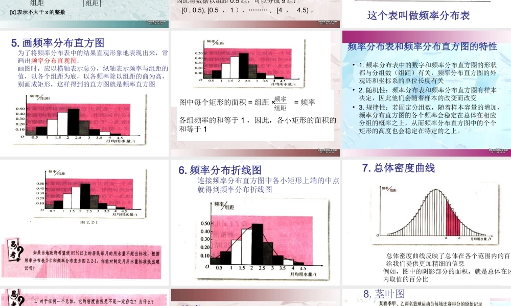 广东省吴川市高一数学用样本频率分布估总体分布 新课标 人教版 课件