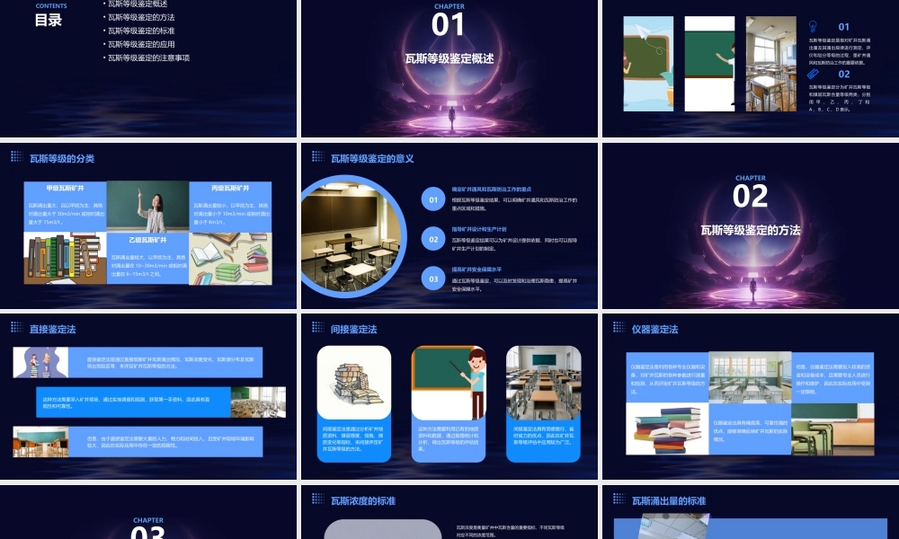 瓦斯等级鉴定解读课件