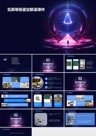 瓦斯等级鉴定解读课件