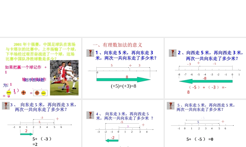 七年级数学有理数的加法课件 苏教版 课件