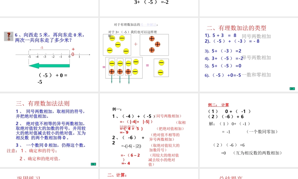 七年级数学有理数的加法课件 苏教版 课件