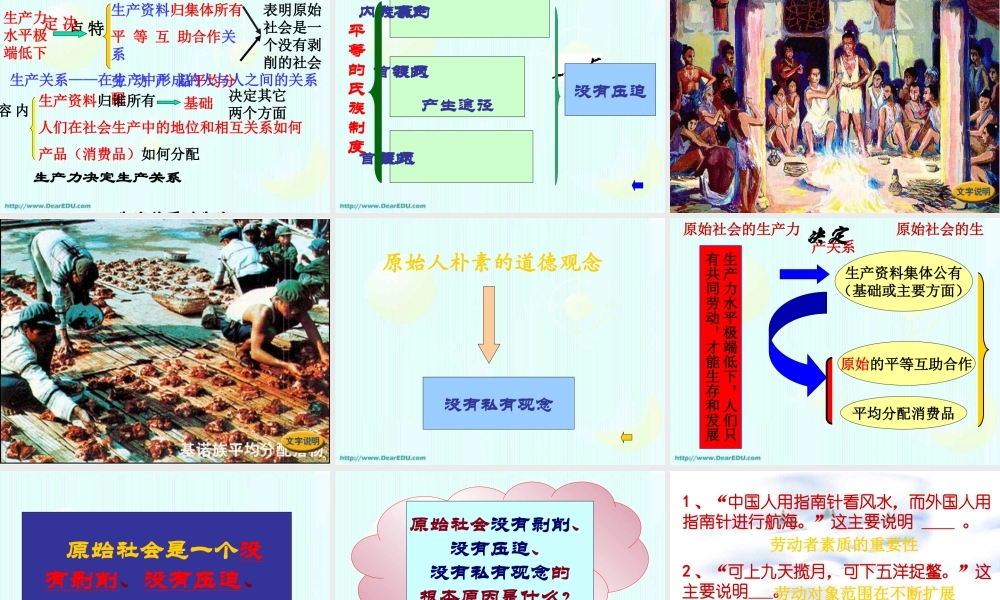 九年级政治第一轮复习 古代社会的发展历程 人教版 课件