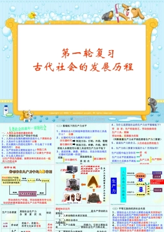 九年级政治第一轮复习 古代社会的发展历程 人教版 课件