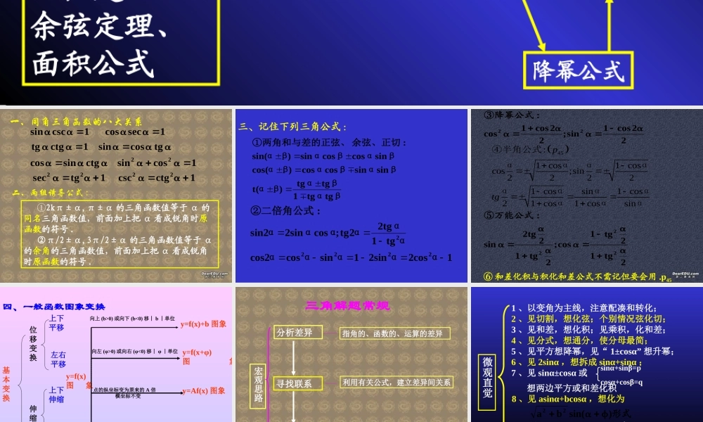 人教版高一数学三角函数复习 课件