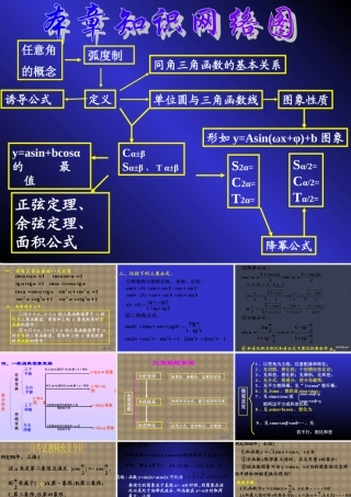 人教版高一数学三角函数复习 课件