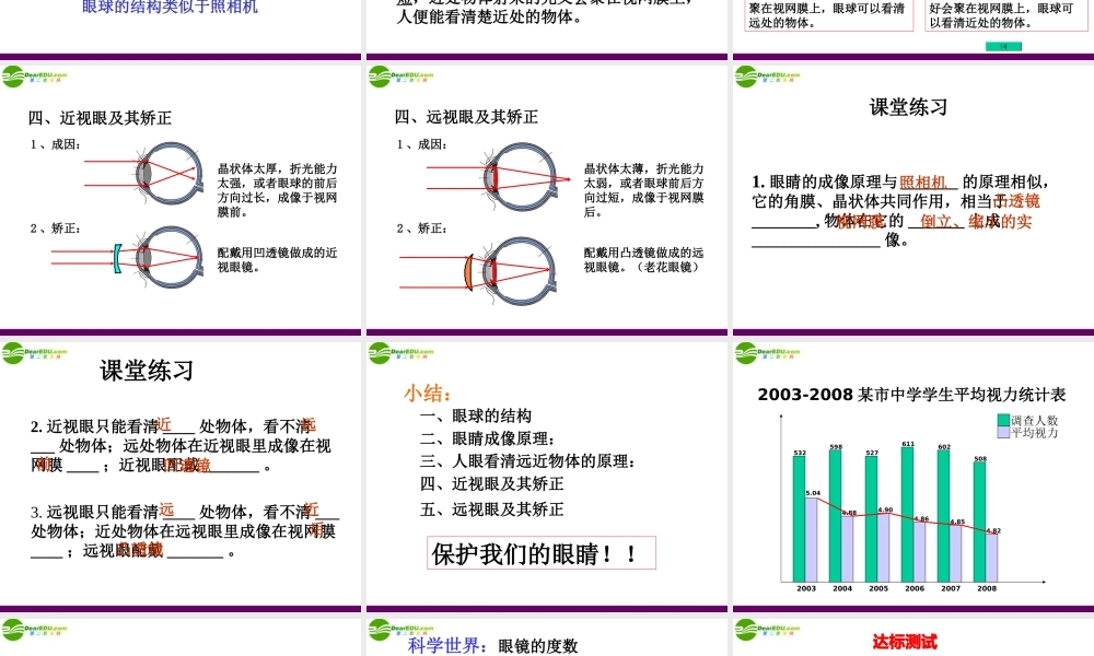 八年级物理上册 第三节眼睛和眼镜课件 人教新课标版 课件