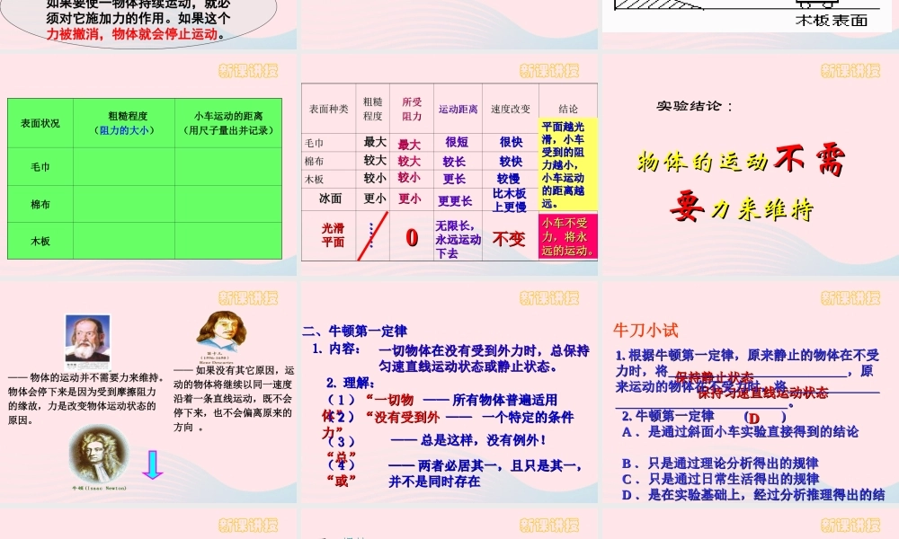 八年级物理下册 8.1牛顿第一定律课件 (新版)新人教版 课件
