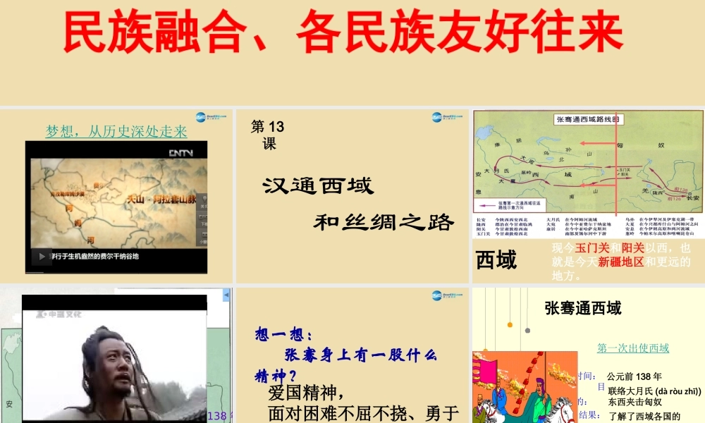 中考历史(汉通西域和丝绸之路)复习课件2 课件