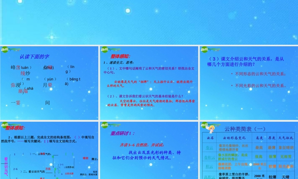 七年级语文上册 (看云识天气)课件 人教新课标版 课件
