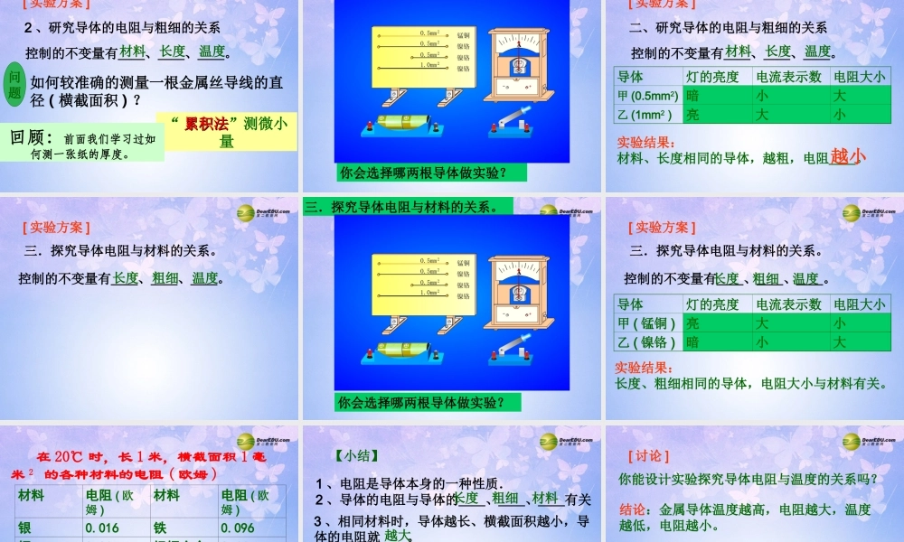 九年级物理上册 163 电阻课件 (新版)新人教版 课件