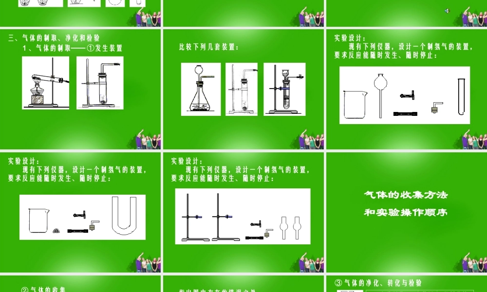 初中化学 实验复习专题课件 鲁教版 课件