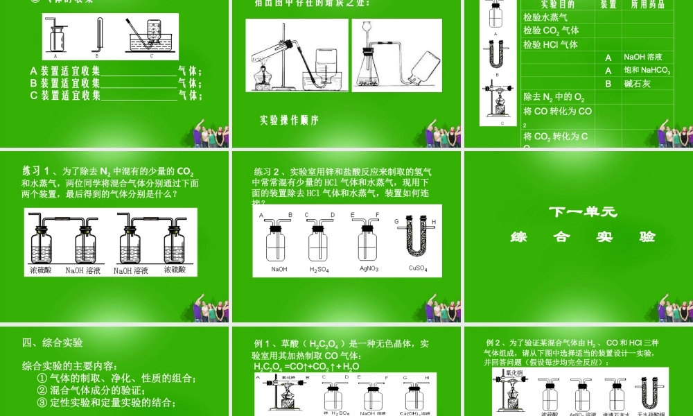 初中化学 实验复习专题课件 鲁教版 课件