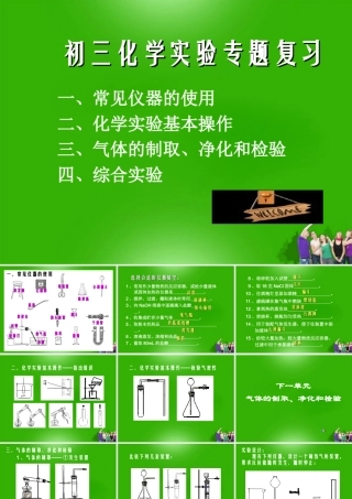 初中化学 实验复习专题课件 鲁教版 课件