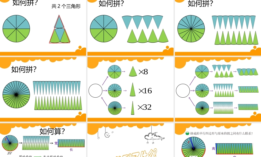 圆的面积一课件