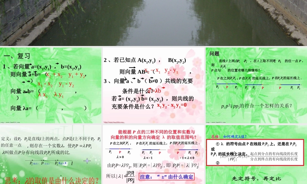 中学高一数学线段的定比分点 人教版 课件