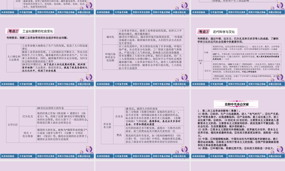中考历史总复习 第一编 教材知识速查篇 模块三 世界近代史 第19讲 第二次工业革命和近代科学文化(精讲)课件
