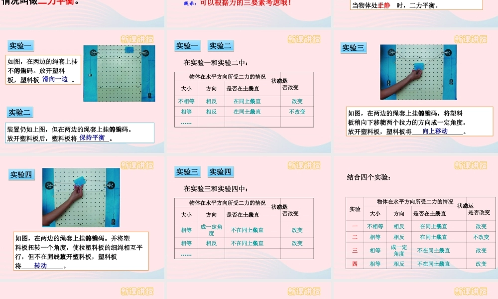 八年级物理下册 8.2二力平衡课件 (新版)新人教版 课件