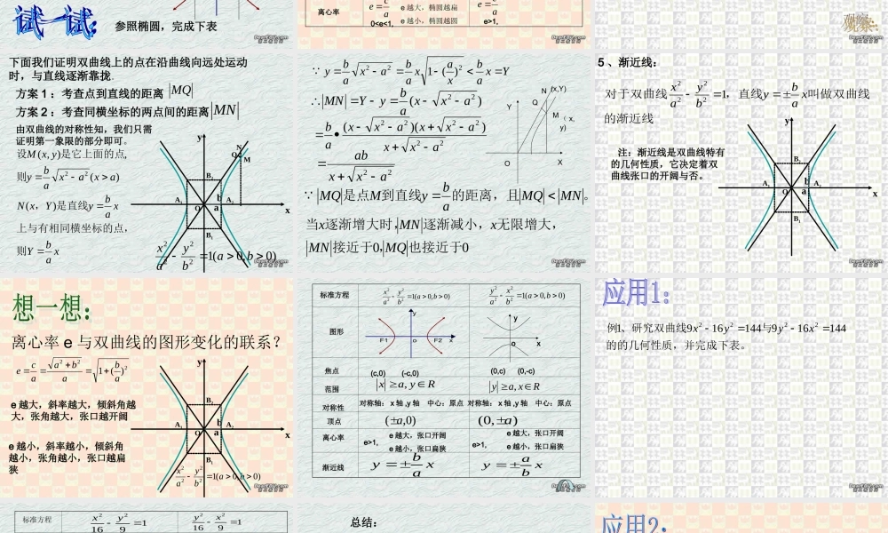 双曲线的几何性质 高二数学双曲线的几何性质课件(含ppt,几何画板)新课标 高二数学双曲线的几何性质课件(含ppt,几何画板)新课标