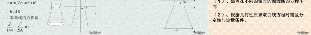 双曲线的几何性质 高二数学双曲线的几何性质课件(含ppt,几何画板)新课标 高二数学双曲线的几何性质课件(含ppt,几何画板)新课标