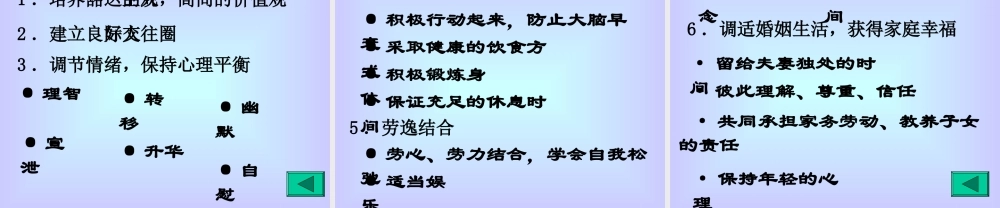 专题：职业压力与心理保健98