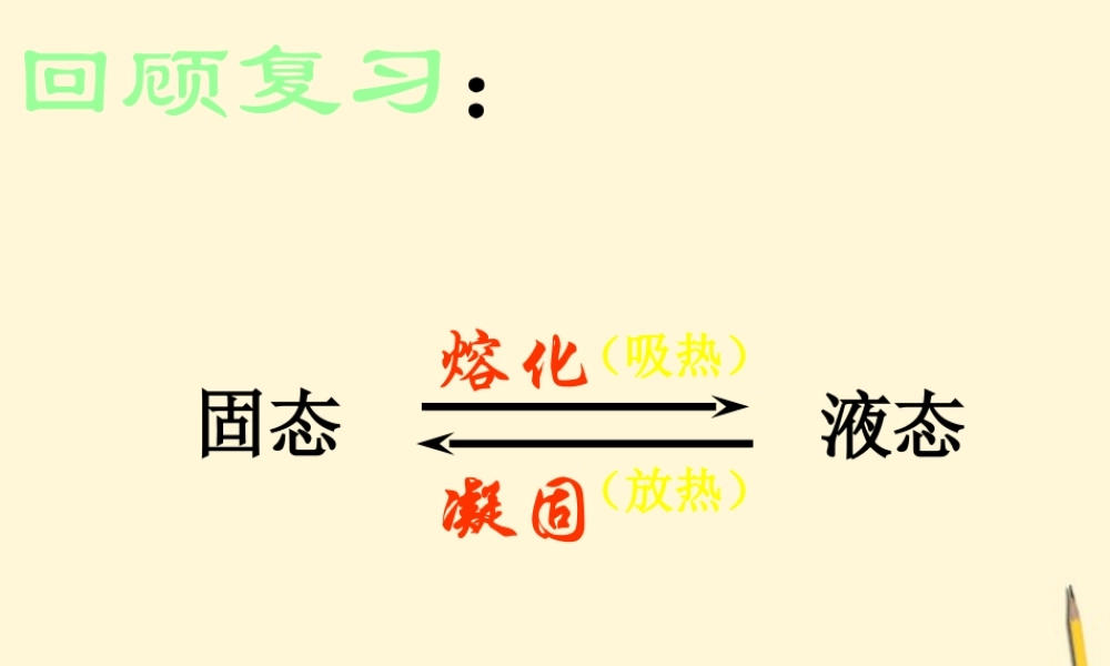 八年级物理下册 7.3(汽化和液化)课件 北京课改版 课件