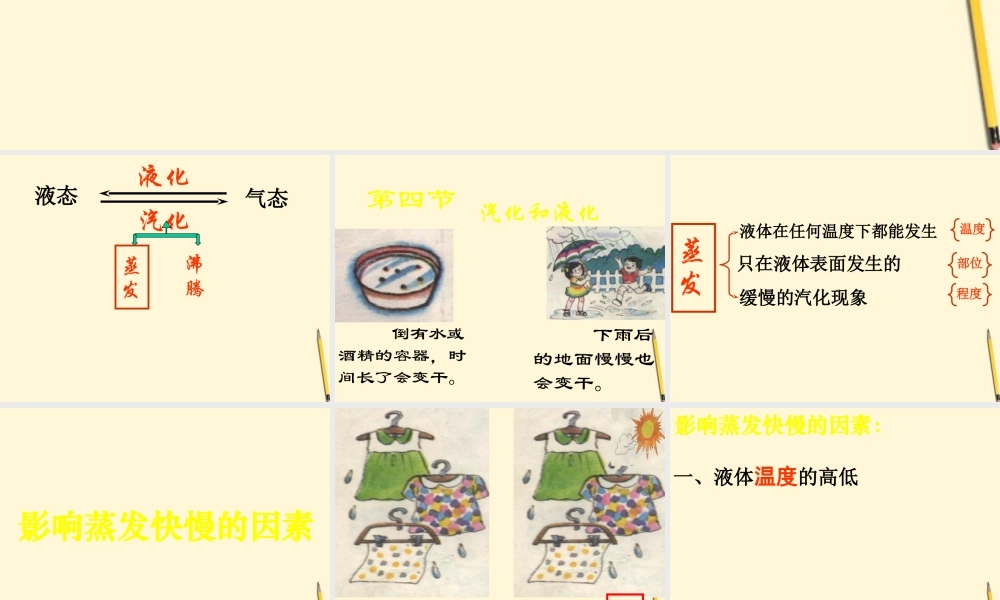 八年级物理下册 7.3(汽化和液化)课件 北京课改版 课件