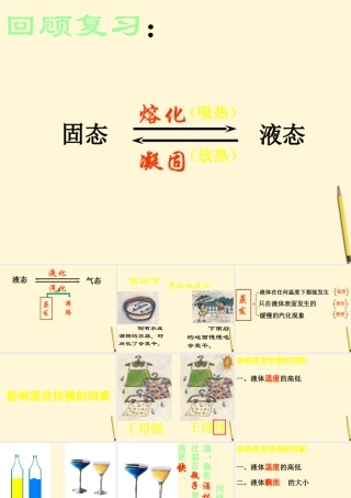 八年级物理下册 7.3(汽化和液化)课件 北京课改版 课件