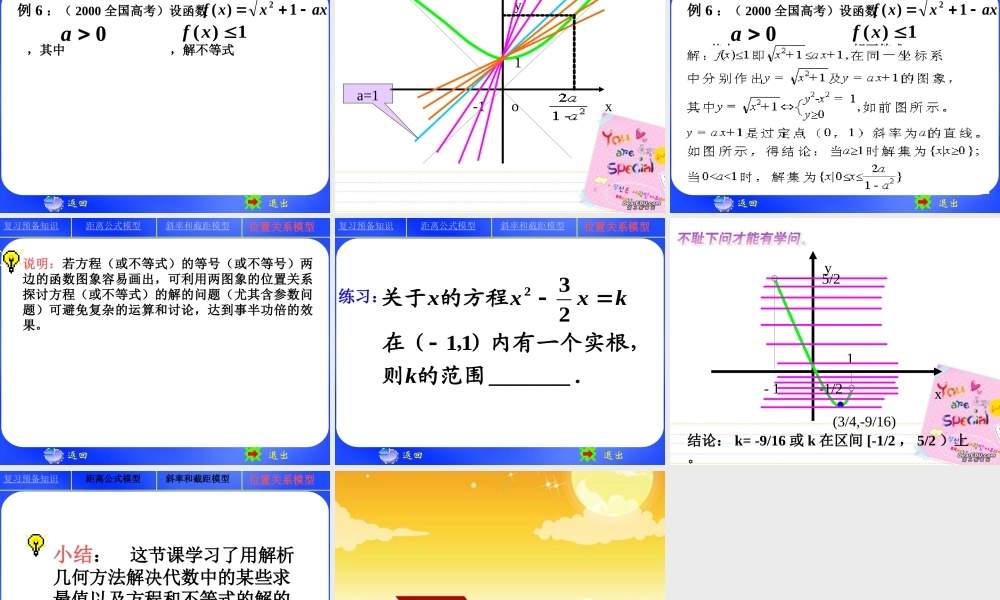 数形结合中的解析几何模型 人教版 课件