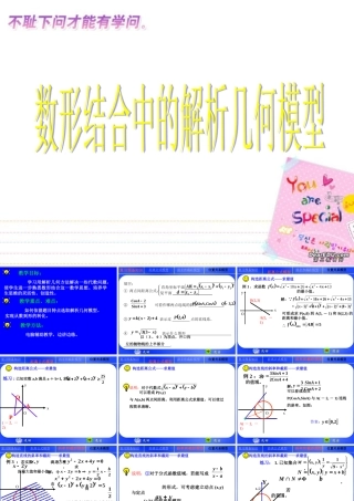 数形结合中的解析几何模型 人教版 课件