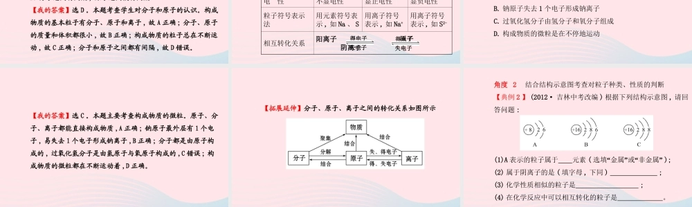 中考化学全程复习 第三单元 物质构成的奥秘课件 新人教版 课件