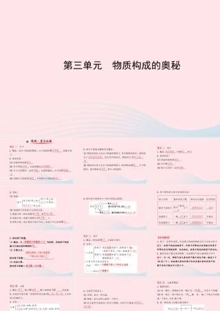 中考化学全程复习 第三单元 物质构成的奥秘课件 新人教版 课件