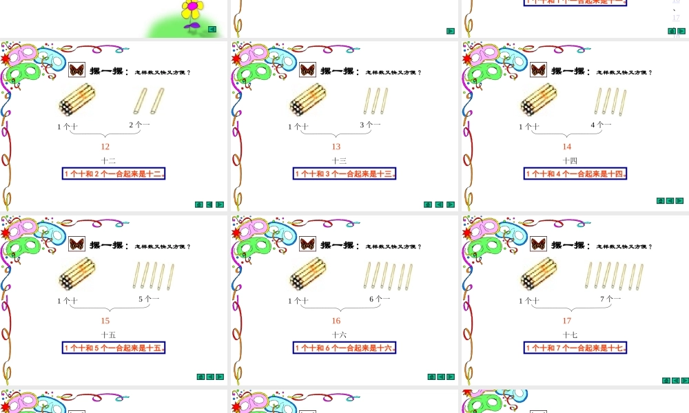各数的认识课件 (2)