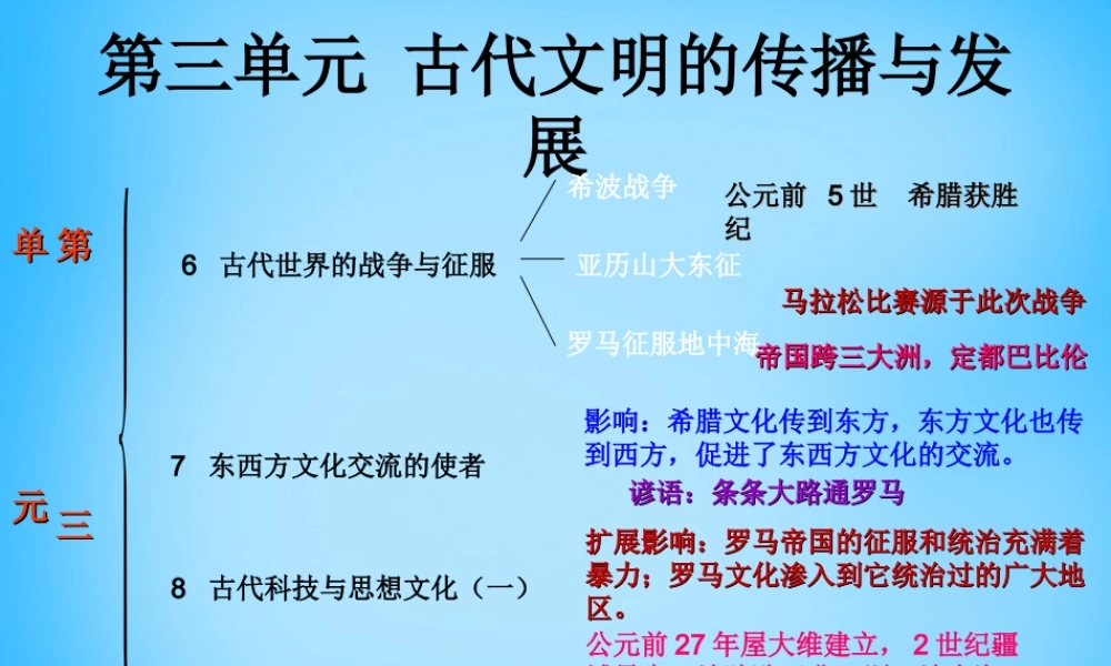 中考历史第一轮考点冲刺复习 九上 第三单元 古代文明的传播与发展课件 新人教版 课件
