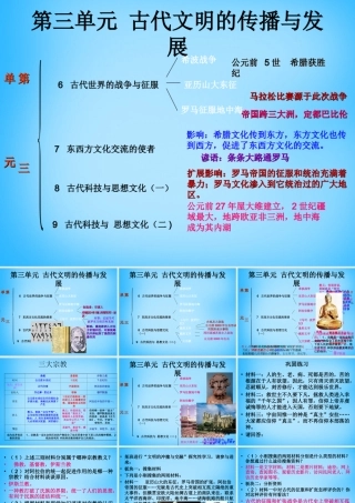 中考历史第一轮考点冲刺复习 九上 第三单元 古代文明的传播与发展课件 新人教版 课件