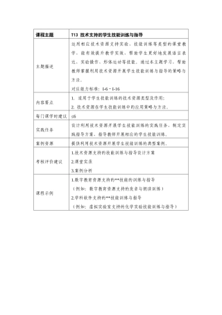 技术支持的学生技能训练与指导