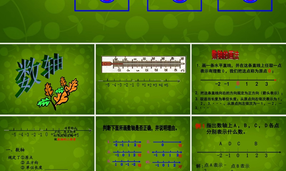 中学七年级数学上册 2.2 数轴课件 (新版)北师大版