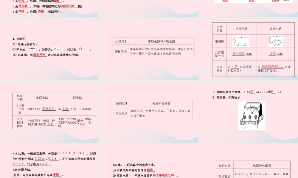 初中物理全程复习方略 第十四章 了解电路课件 沪科版 课件