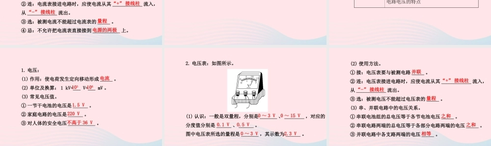 初中物理全程复习方略 第十四章 了解电路课件 沪科版 课件