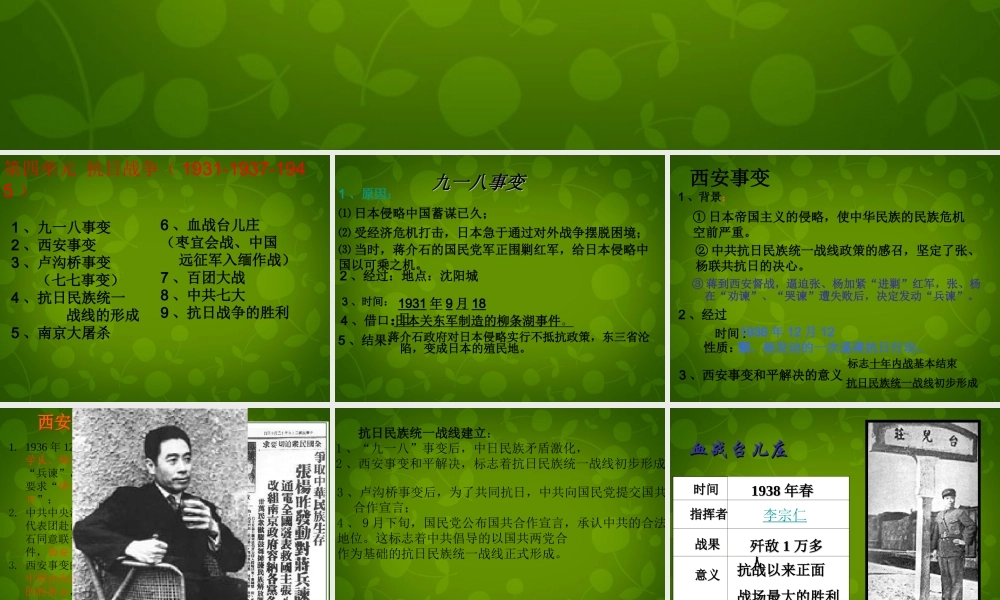 八年级历史上册(第四单元 中华民族的抗日战争)复习课件 新人教版 课件
