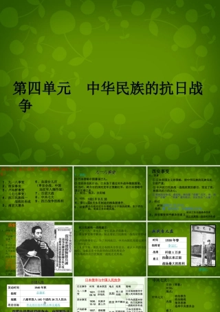 八年级历史上册(第四单元 中华民族的抗日战争)复习课件 新人教版 课件
