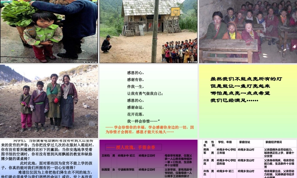 中学主题班会 母亲节 感恩的心课件