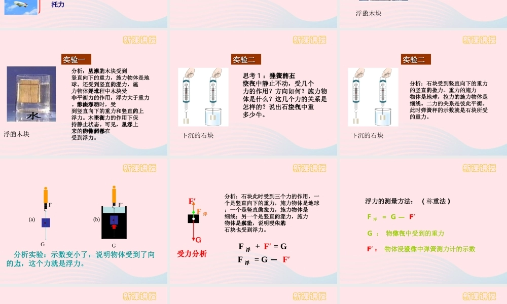 八年级物理下册 10.1浮力课件 (新版)新人教版 课件