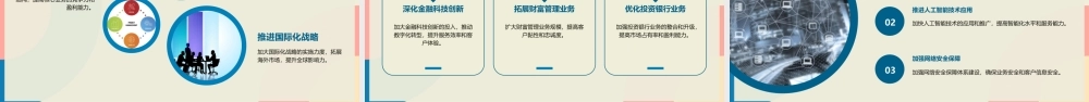 瑞银集团发展历程概述课件