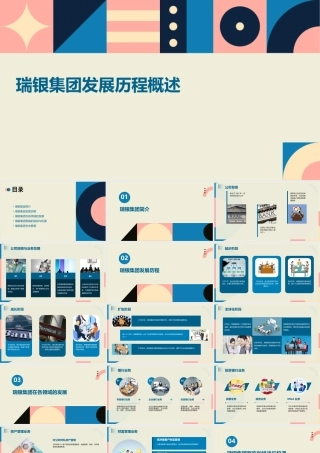 瑞银集团发展历程概述课件