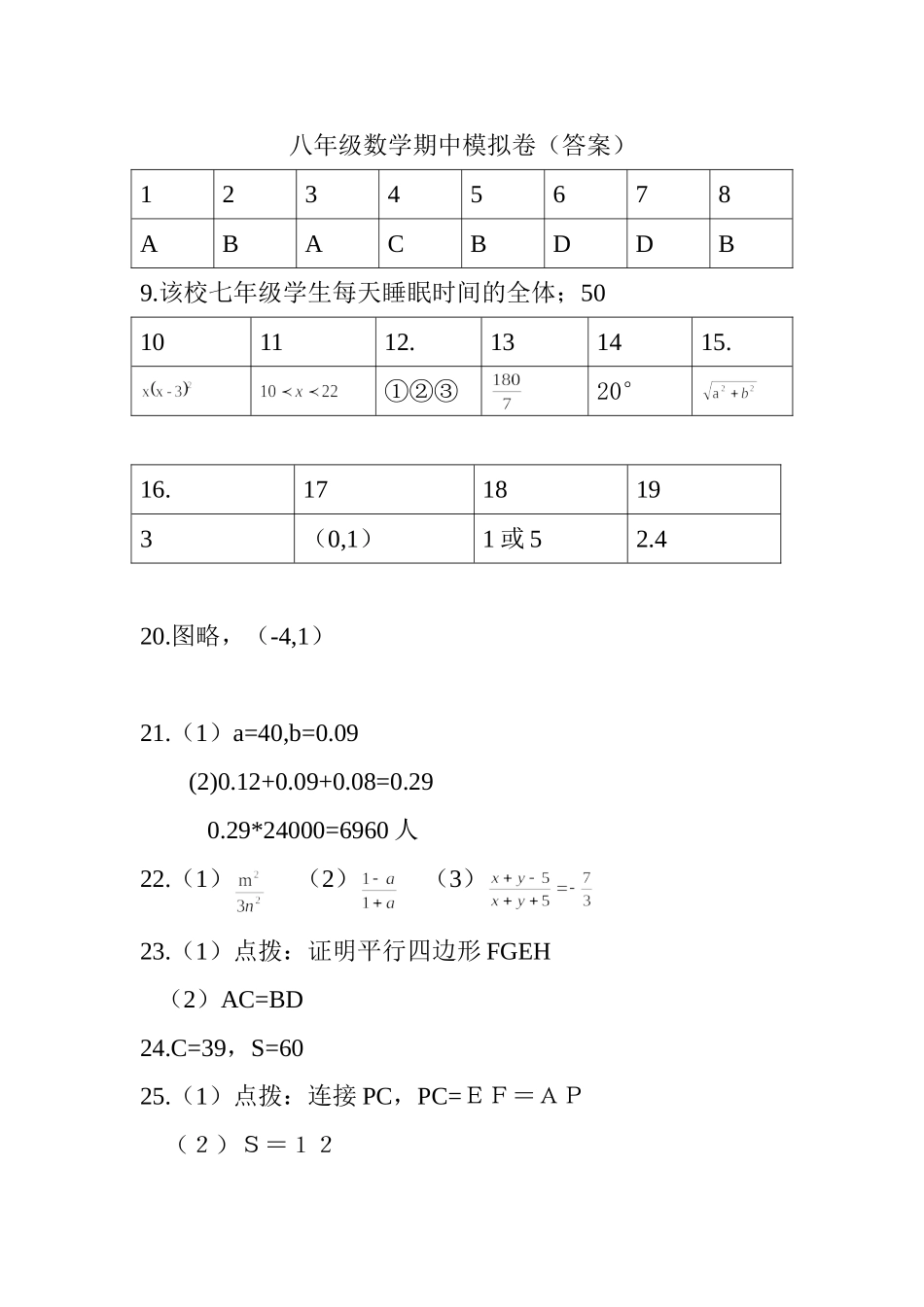 八年级数学期中模拟卷(答案)_第1页