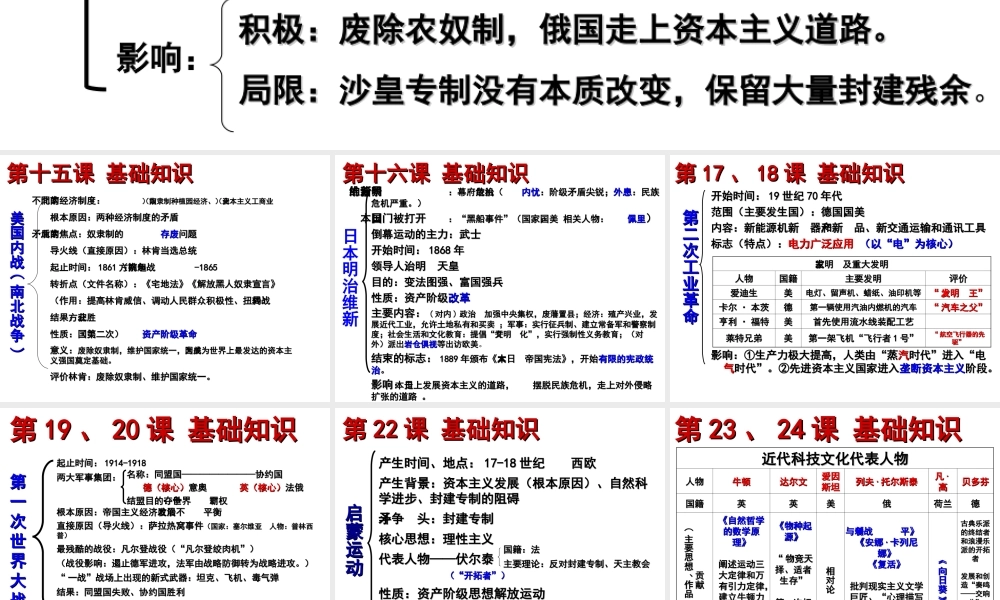 历史第三单元知识点2014