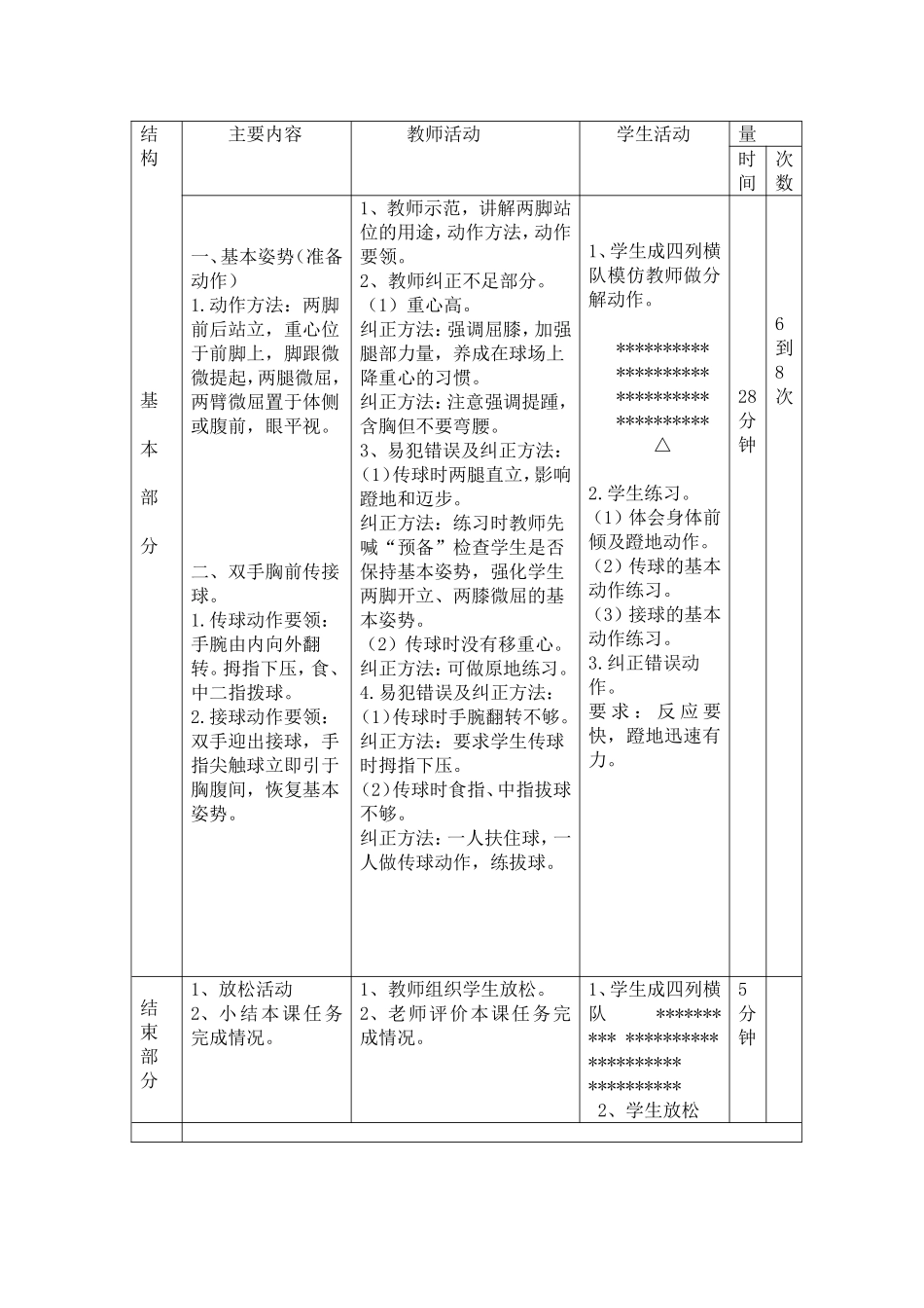 教学设计——双手胸前传球朱萍_第3页